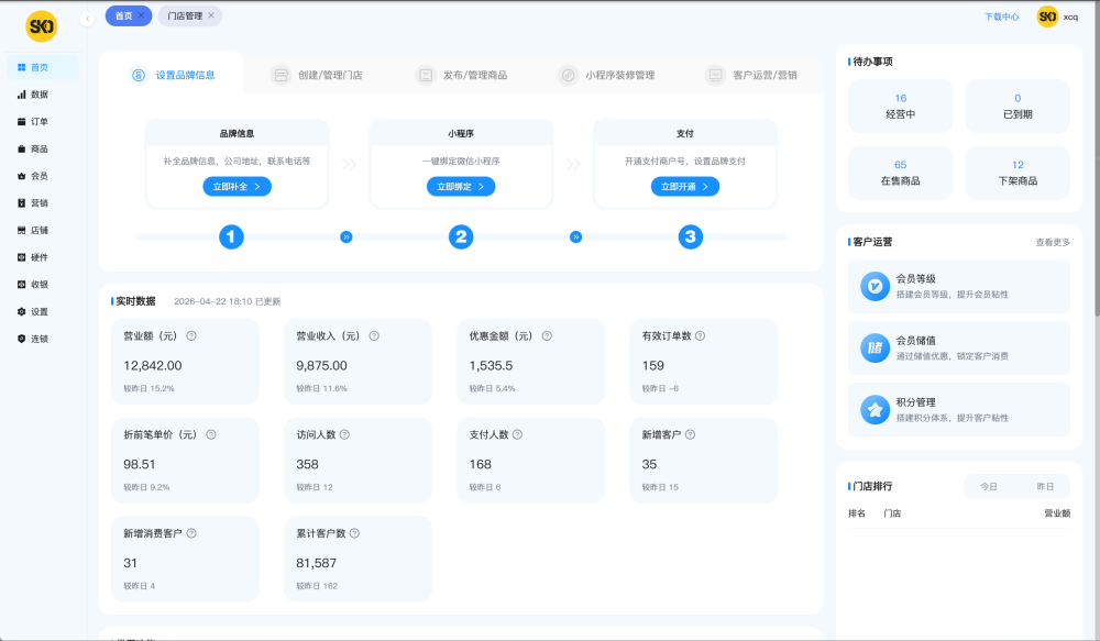 Product Dashboard