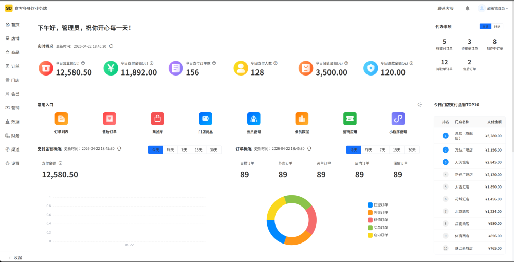 App dashboard preview